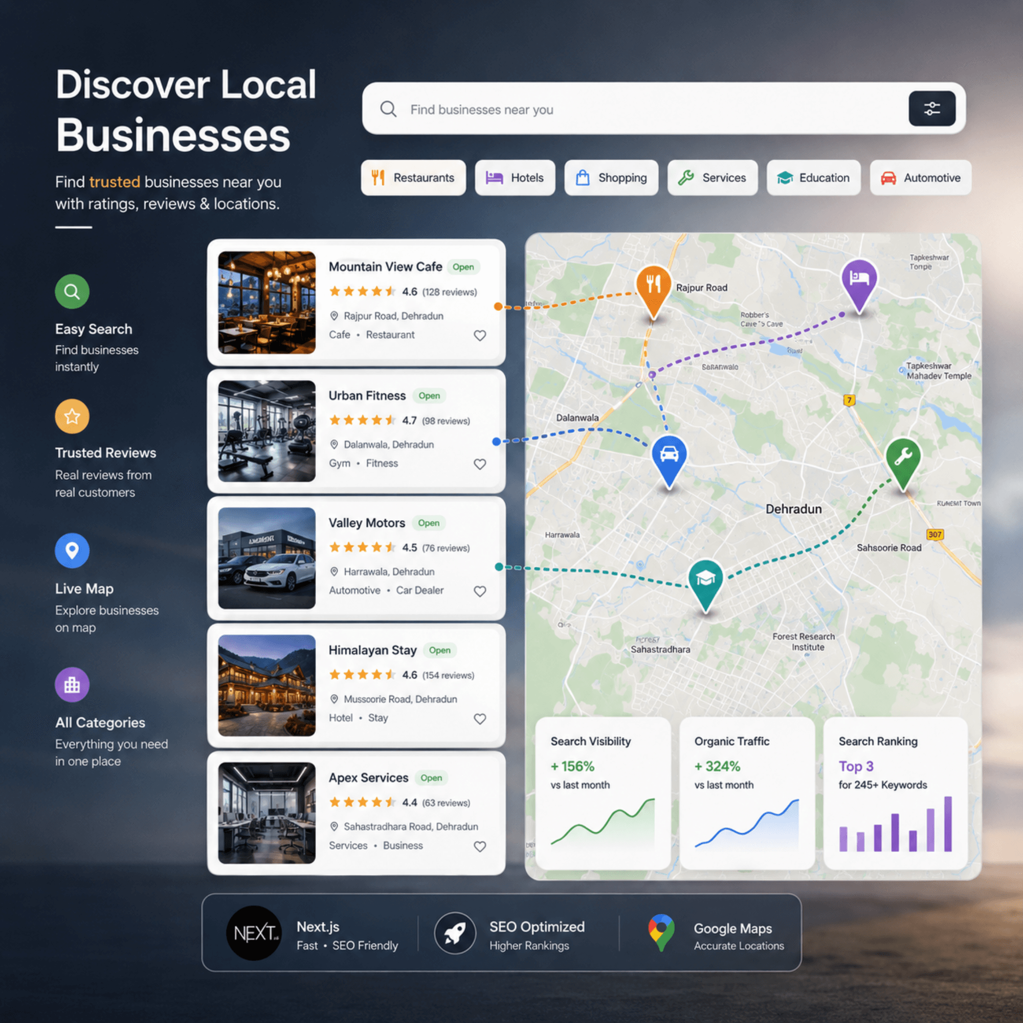 Dehradun Directory interface